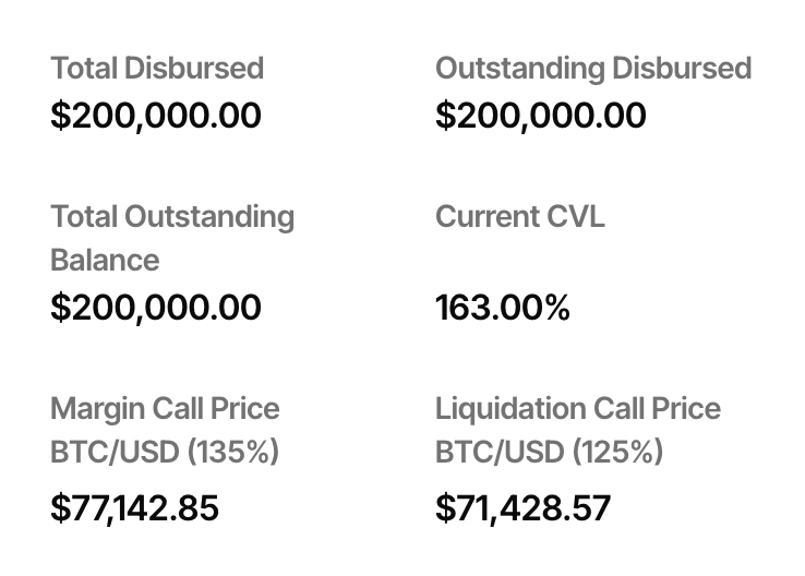 Lana lending platform dashboard